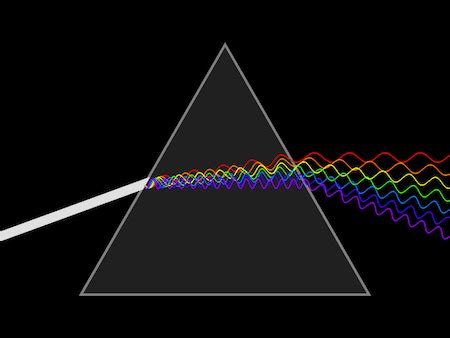 Refraction of Light | Definition, Causes & Examples - Lesson | Study.com