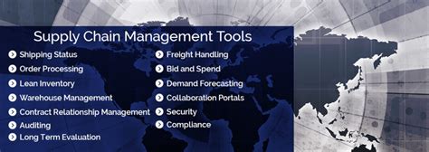 13 Essential Supply Chain Management Tools - SelectHub