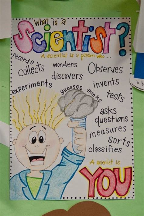 science bulletin boards for kindergarten | ... Bulletin Board Idea » Whale-Come To First Grade ...