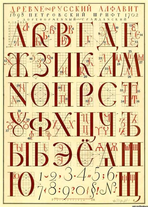 325 best Calligraphy -- Byzantine & Slavonic Style -- Vyaz, Vjaz images on Pinterest ...