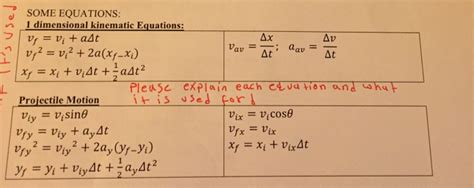 Solved SOME EQUATIONS: 1 dimensional kinematic Equations Ax | Chegg.com