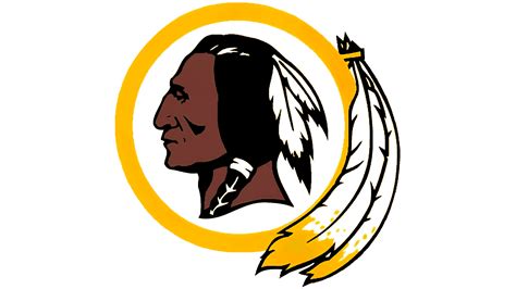 Washington Redskins Logo, symbol, meaning, history, PNG, brand