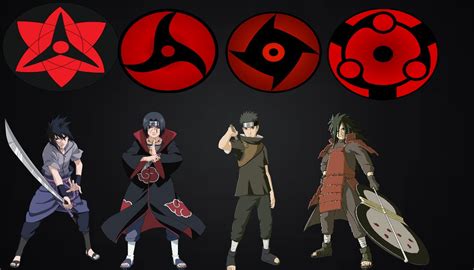 Uchiha Clan / The Uchiha clan | Wiki | Anime Amino : With tenor, maker ...