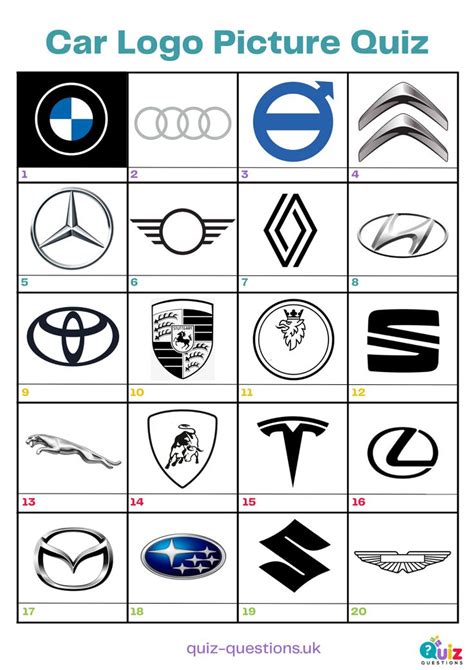 Car Logo Picture Quiz