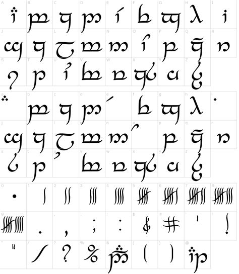 Tengwar Feanor Font Download