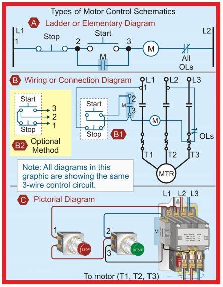 Types of Motor Control Schematics | Electrical circuit diagram, Circuit diagram, Electrical ...