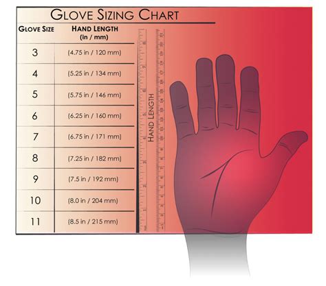 Destruktivno bluza prenosiv ski glove sizing rastezanje čarape Postojanje