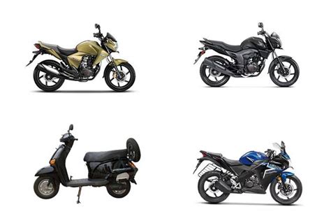 Honda 150cc motorcycles that were fun-to-ride but didn’t do well in India - Bike News | The ...