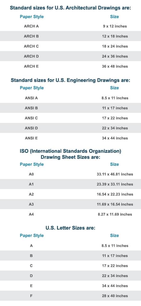 Printer Paper Sizes Chart