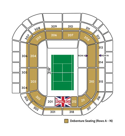 Wimbledon Centre Court Debenture Tickets - 2025 Centre Court Tickets