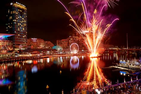 Fireworks Photography Sydney, Best Location Info & Tips