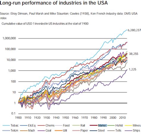 Altria Delivers Dependable Dividend Growth and High Total Returns ...