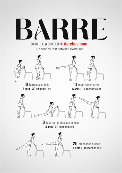 Barre Workout