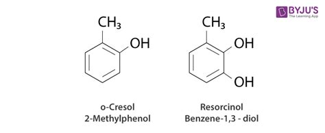 Nomenclature Of Phenol with Set of Rules and Examples