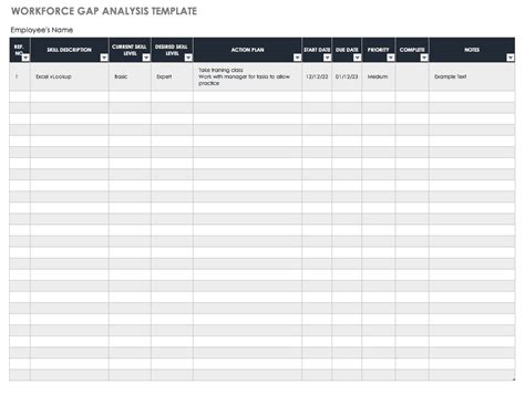 Manpower Planning Template Free Printable Templates - IMAGESEE