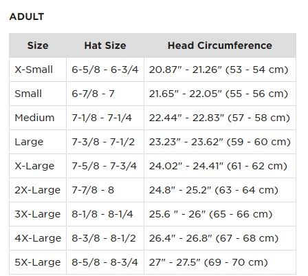 Motorcycle Helmet Size Guide - How To Measure & Fit The Right Helmet | MotoSport