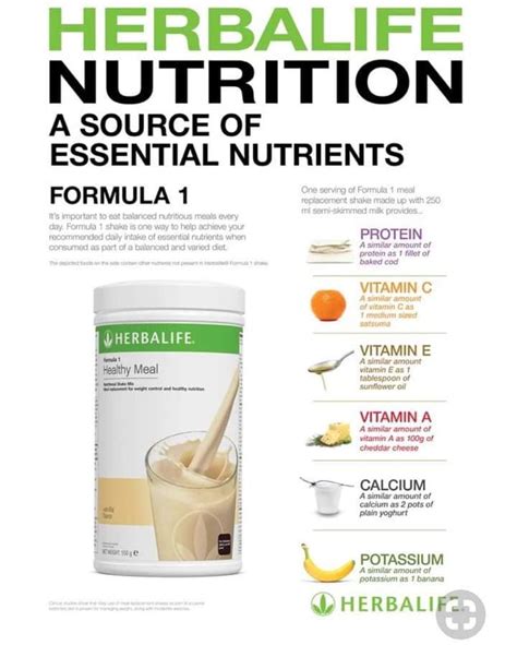 BENEFITS OF FORMULA 1 HERBALIFE SHAKE MIX ️ Healthy Meal Replacement ️ Complete Nutrition Meal ️ ...