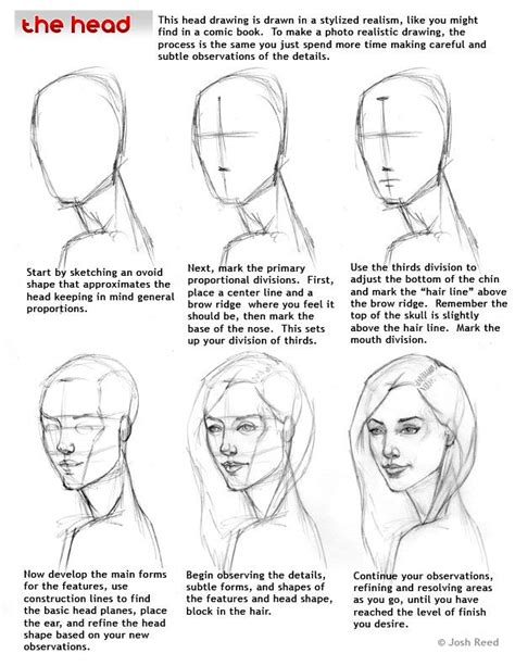 How to Draw a Face - 25 Step by Step Drawings and Video Tutorials ...