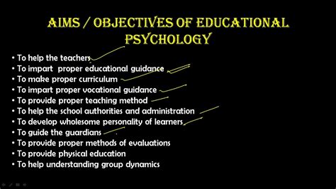 Aims And Objectives Of Education