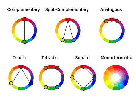 Color Harmony: What It Is And Color Harmony Examples • Colors Explained