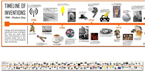 Timeline of 20th Century Inventions and Technology - Poster Laminated - 15 x 240 cm | Technology ...