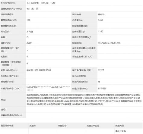 BYD Seagull photos and specs released by MIIT - ArenaEV