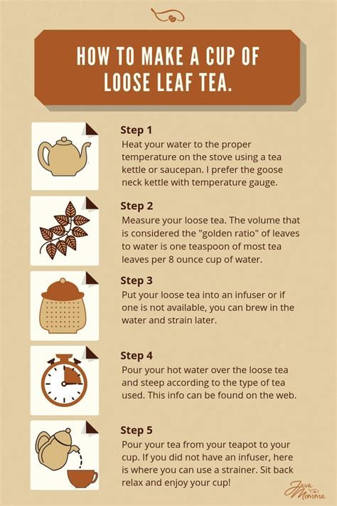 Beginner s guide to loose leaf tea – Artofit