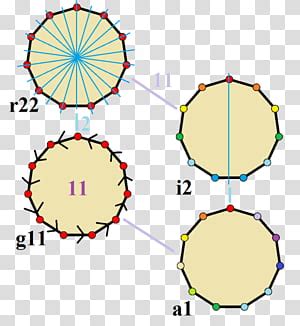 Hendecagon transparent background PNG cliparts free download | HiClipart