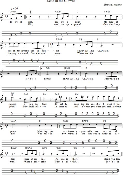 Send In The Clowns Sheet Music And Mandolin Tab - Tenor Banjo Tabs