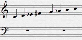 Music Theory Online for Piano Compositions: Story Compositions: *Scales: Hungarian Minor Scales