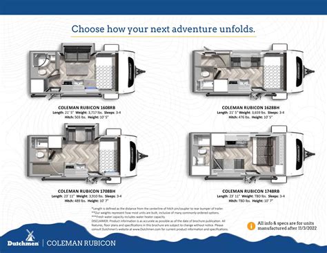 2023 Dutchmen Coleman Rubicon Brochure | Download RV brochures | RecreationalVehicles.info