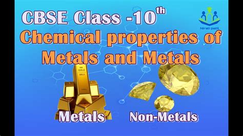 Chemical properties of metals - YouTube