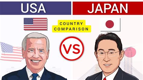 USA vs JAPAN - Country Comparison - YouTube