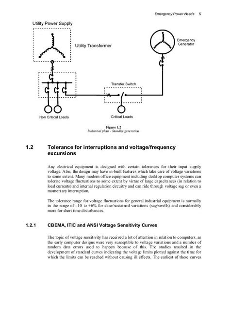 Emergency Power Supplies: Electrical Distribution Design, Installatio…