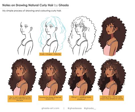 غادة ️🇵🇸 on Twitter | Curly hair drawing, Afro hair drawing, Hair reference