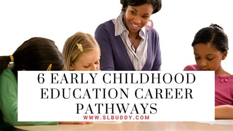 6 Early Childhood Education Career Pathways - slbuddy.com