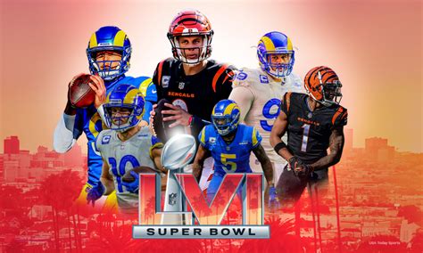 Super Bowl LVI Predictions – Overtime Takes