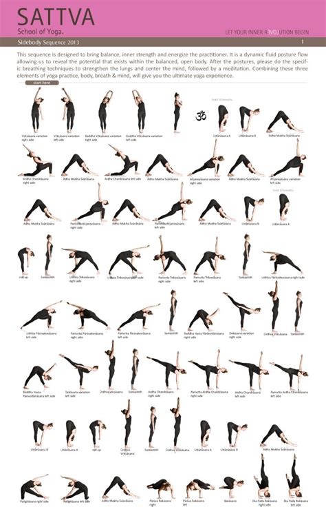 Side body sequence concentration Hatha Yoga Sequence, Ashtanga Vinyasa Yoga, Yoga Sequences ...