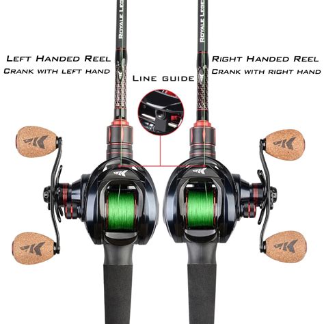 KastKing Baitcast Reel | Bailey's Outdoor