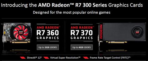 AMD reveals specs of AMD Radeon R9 300-series: Old GPUs get new life | KitGuru