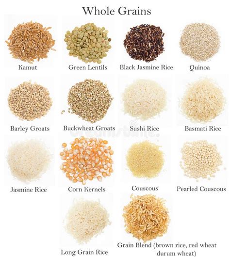 Whole Grains Collection. A collection of whole grains with description ...