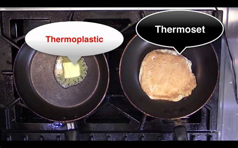 Thermoplastic Vs Thermoset Vs Elastomer at Lynn Leak blog