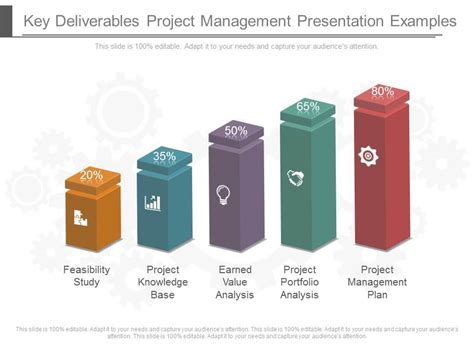 Key Deliverables Project Management Presentation Examples | PowerPoint Shapes | PowerPoint Slide ...