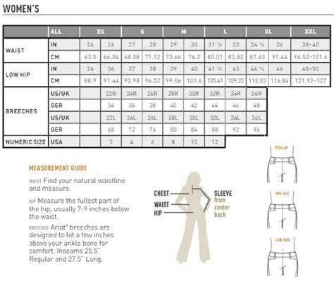 Tuffrider Childrens Breeches Size Chart - Best Picture Of Chart Anyimage.Org