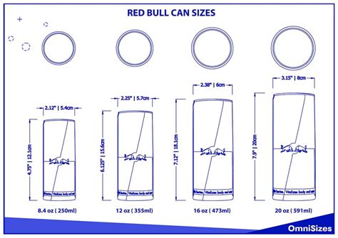 Red Bull Can Sizes - Sizes of Objects and Stuff