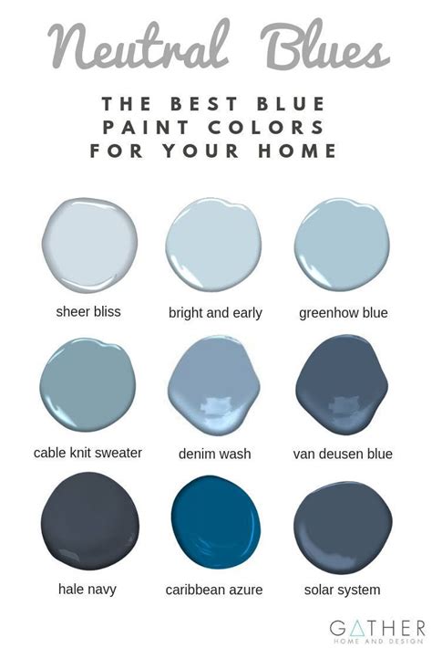 What are the best blue colors for your living room, kitchen, bedroom or ...