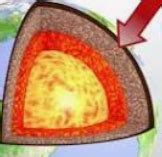 Mantle Convection - Physical Geography