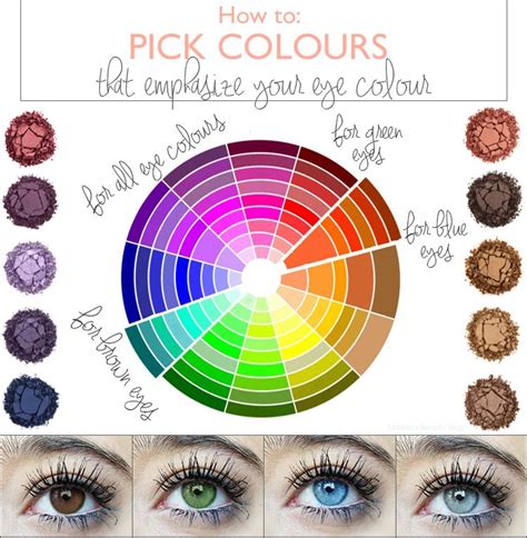 Colours that Emphasize your Eyes - Mateja's Beauty Blog | Blue eye ...