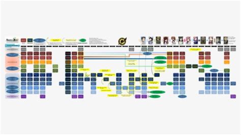 Steins Gate Timeline Explained - Wallpaperist