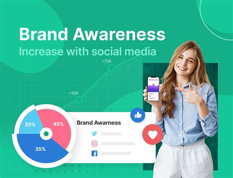 31 Practical Ways to Increase Brand Awareness With Social Media ...